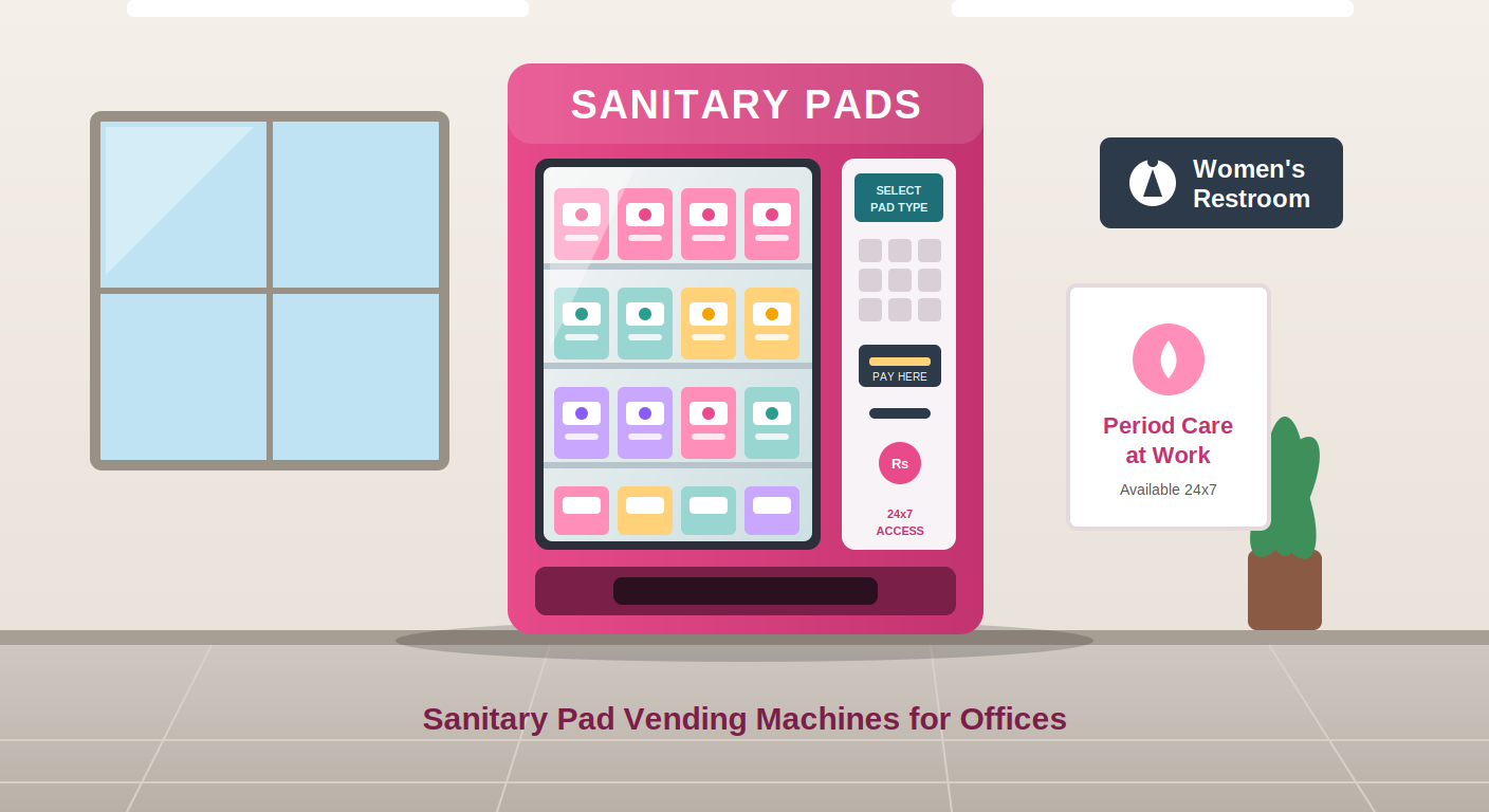 Sanitary Pad Vending Machines for Offices in India: A Workplace Wellness Buying Guide